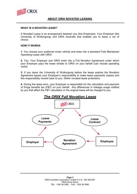 about Novated Leases - Staff - University of Wollongong