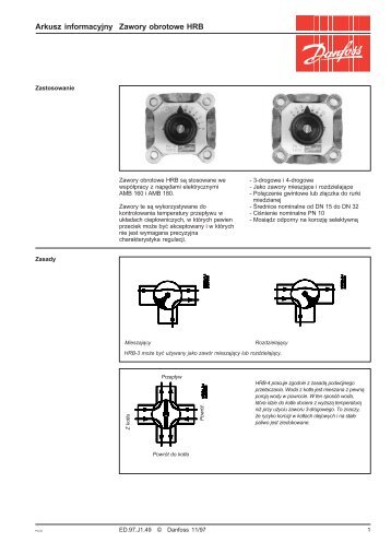 Arkusz informacyjny Zawory obrotowe HRB - MicroAutomatic