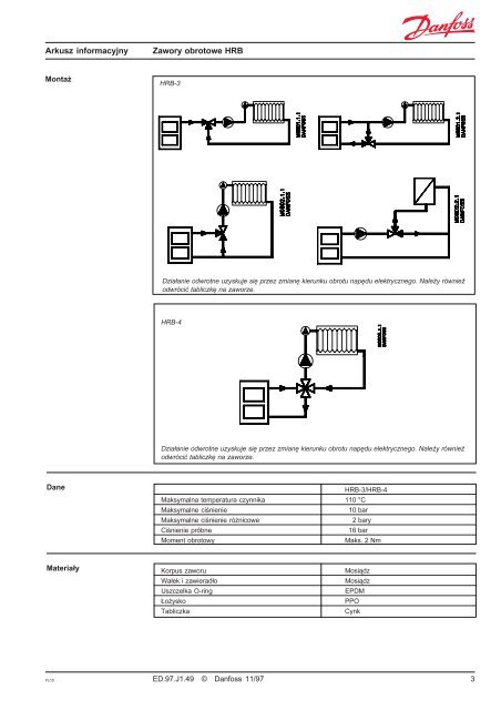 Arkusz informacyjny Zawory obrotowe HRB - MicroAutomatic