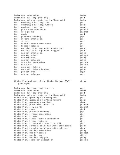 Geology and Resource Assessment of the Venezuelan ... - USGS