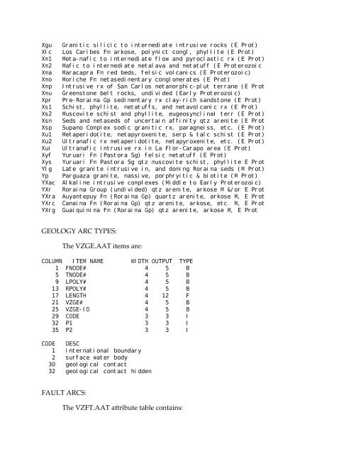 Geology and Resource Assessment of the Venezuelan ... - USGS