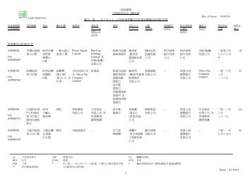 地政總署法律諮詢及田土轉易處截至二零一一年八月三十一日待批預 ...