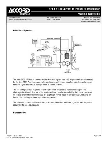 APEX 5100 Current-to-Pressure Transducer - Bay Port Valve & Fitting