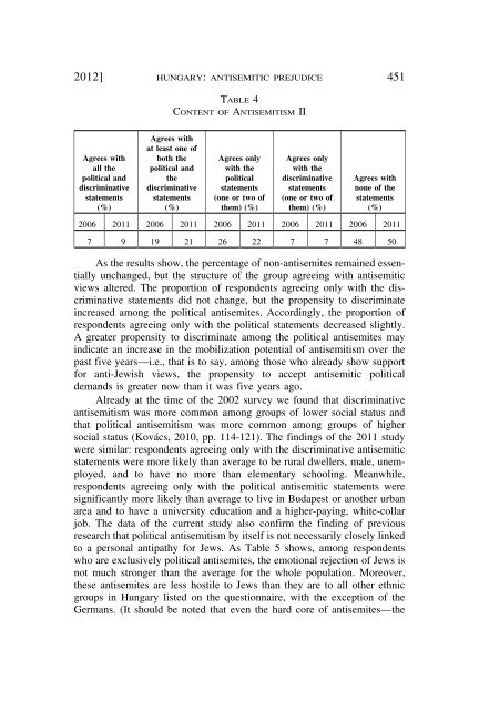 Volume 4 No 2 - Journal for the Study of Antisemitism