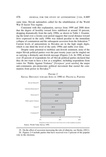 Volume 4 No 2 - Journal for the Study of Antisemitism