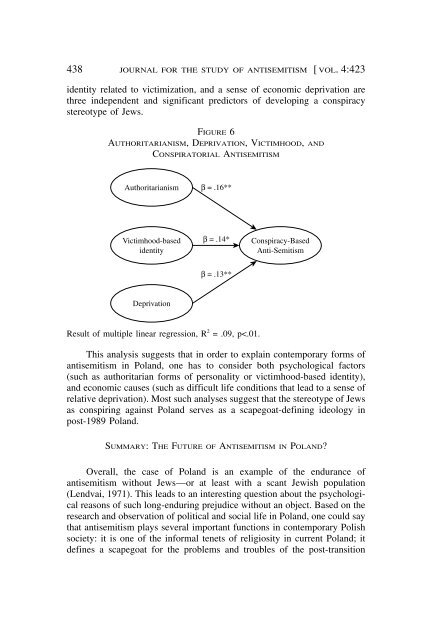 Volume 4 No 2 - Journal for the Study of Antisemitism