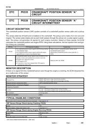 P0335, P0339 Crankshaft Position Sensor 'A ... - Highlander Club