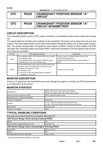 P0335, P0339 Crankshaft Position Sensor 'A ... - Highlander Club