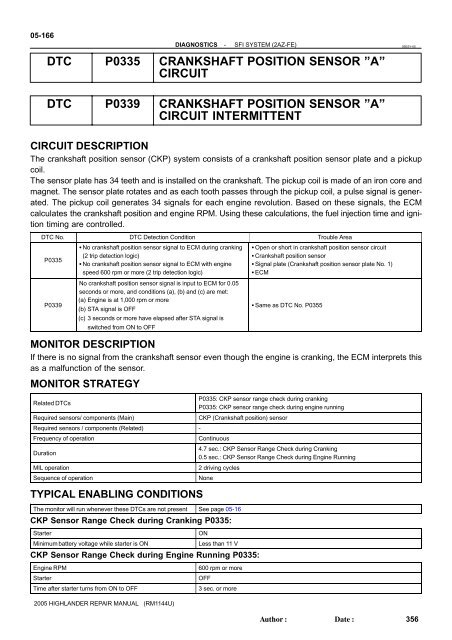 P0335, P0339 Crankshaft Position Sensor 'A ... - Highlander Club