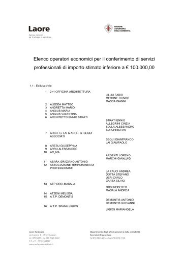 Elenco operatori economici [file.pdf]