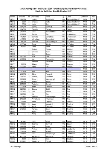 ARGE ALP 2007 OL_Startliste Staffel - Arge Alp Sport