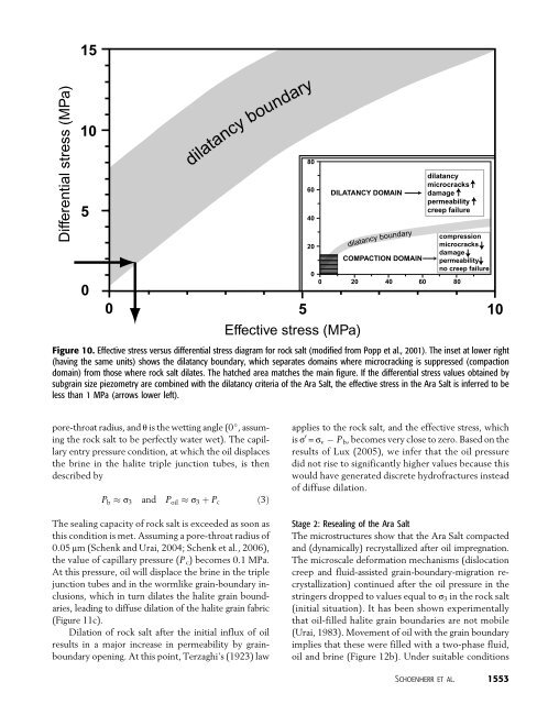 Paper - RWTH Aachen University