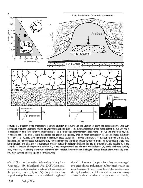 Paper - RWTH Aachen University