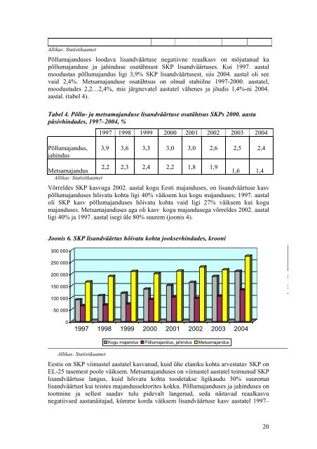 Eesti maaelu arengu strateegia 2007+ olukorra kirjeldus