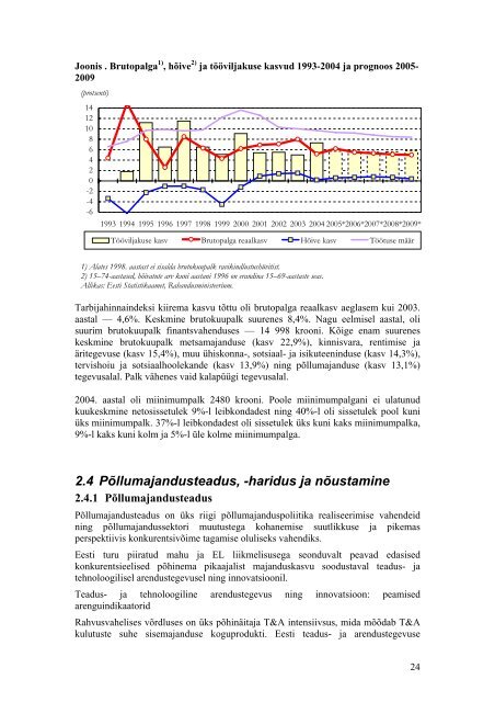 Eesti maaelu arengu strateegia 2007+ olukorra kirjeldus