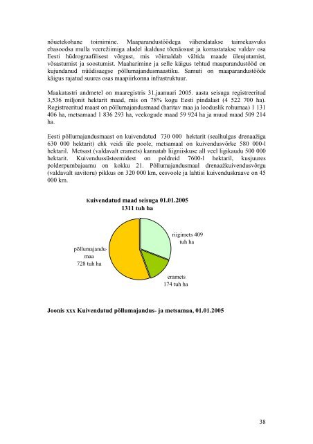 Eesti maaelu arengu strateegia 2007+ olukorra kirjeldus