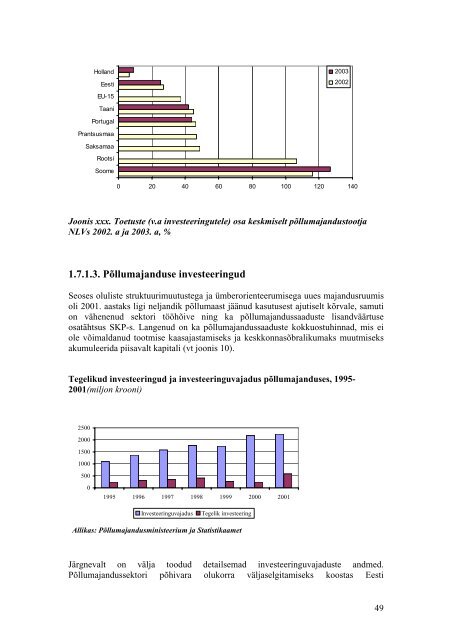 Eesti maaelu arengu strateegia 2007+ olukorra kirjeldus