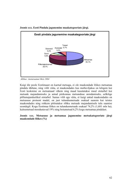 Eesti maaelu arengu strateegia 2007+ olukorra kirjeldus