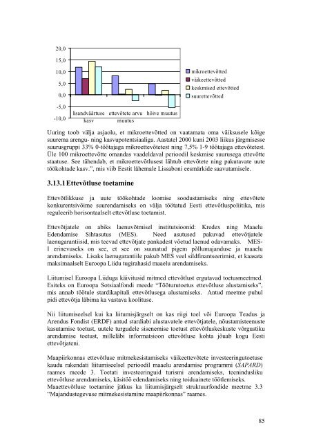 Eesti maaelu arengu strateegia 2007+ olukorra kirjeldus