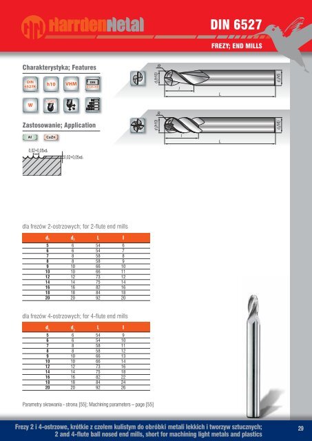 Pobierz plik w PDF [4.76 MB] - DAKO