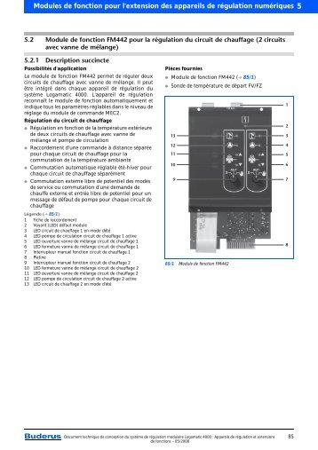 Modules de fonction pour l'extension des appareils de rÃ©gulation ...