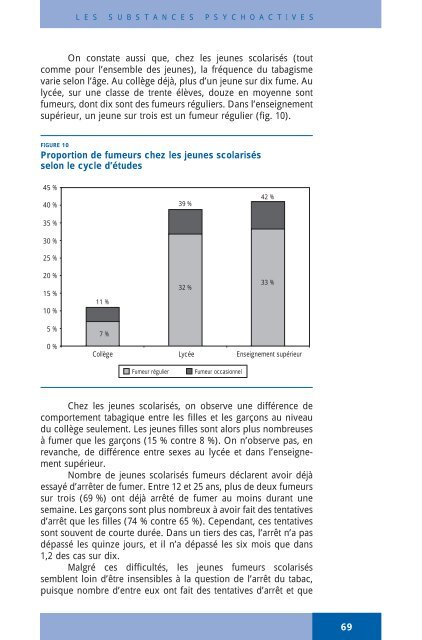 Adolescence et santÃ© - Inpes