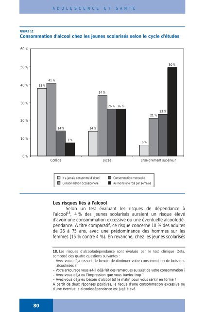 Adolescence et santÃ© - Inpes