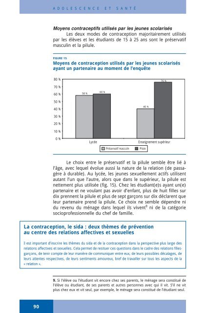 Adolescence et santÃ© - Inpes