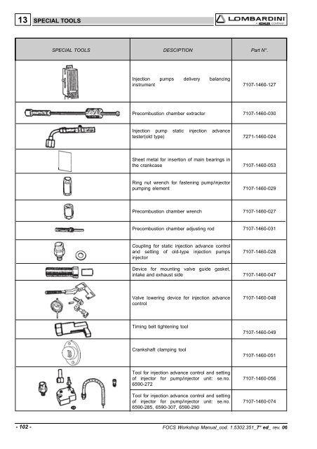 Manuale Officina LGW 523-627 - lombardini service