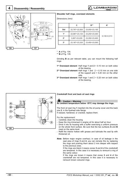 Manuale Officina LGW 523-627 - lombardini service