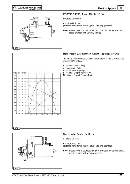 Manuale Officina LGW 523-627 - lombardini service