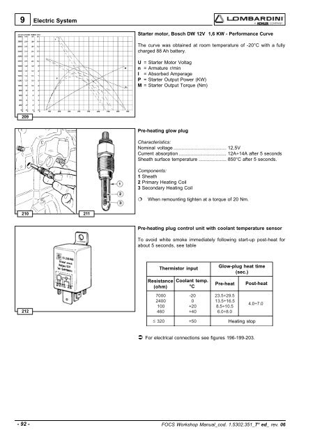 Manuale Officina LGW 523-627 - lombardini service