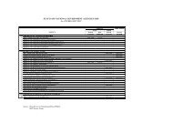 STATUS OF NATIONAL GOVERNMENT AGENCIES ISSP As of ...