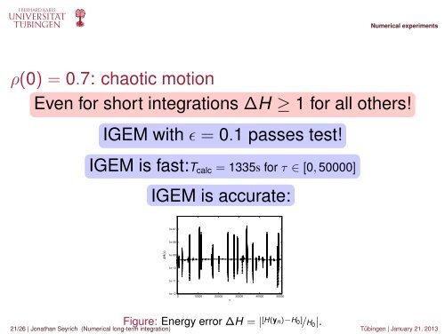 Numerical long-term integration of geodesic equations of motion