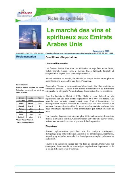 Le marché des vins et spiritueux aux Emirats Arabes Unis