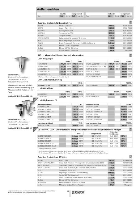 SCHUCH Katalog - Hateha