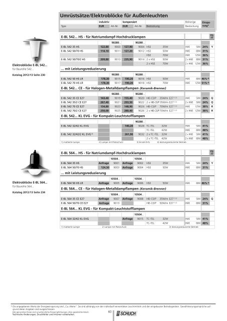 SCHUCH Katalog - Hateha