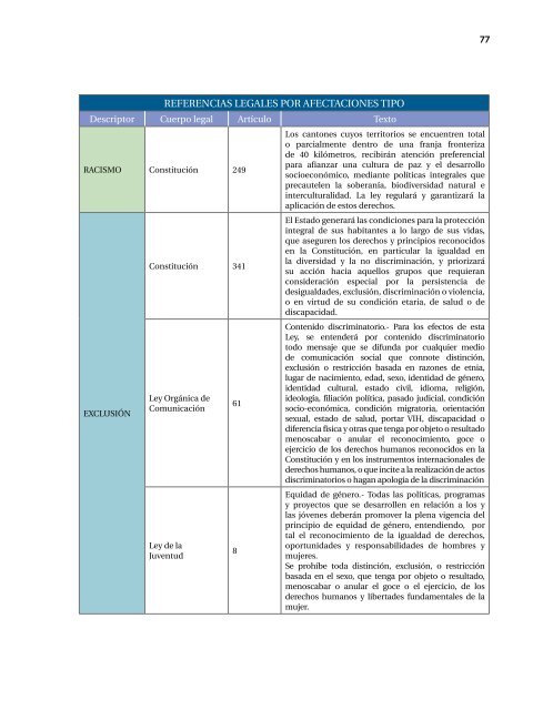 LIBRO-Igualdad-Medios-web-vale