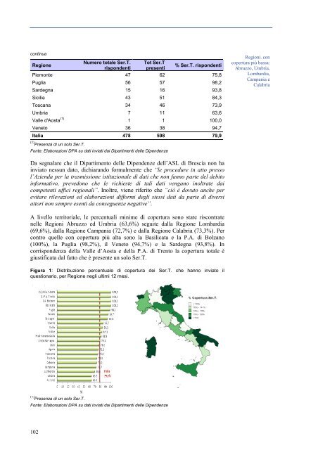 relazione annuale al parlamento 2014