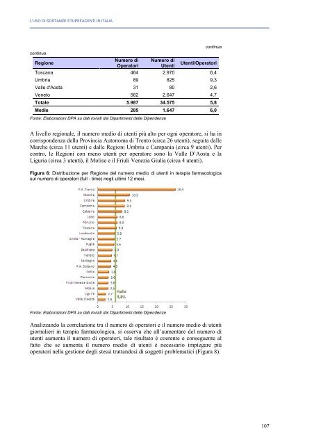 relazione annuale al parlamento 2014