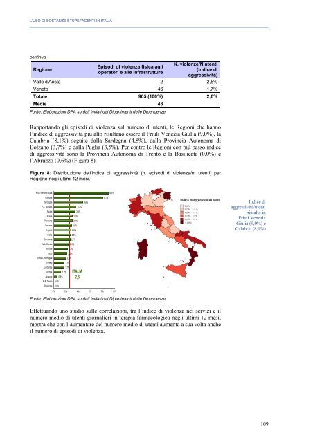 relazione annuale al parlamento 2014