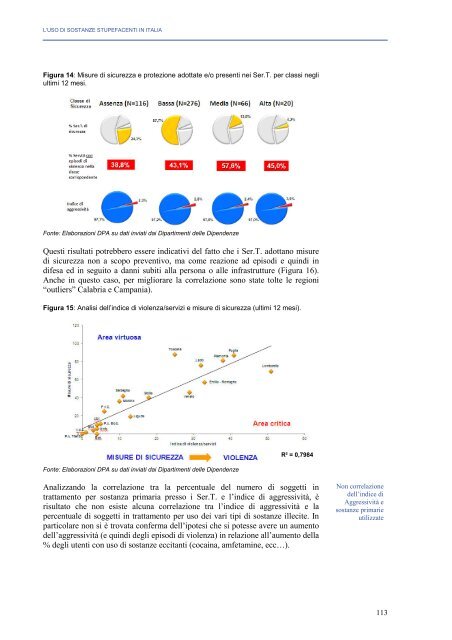 relazione annuale al parlamento 2014