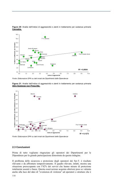 relazione annuale al parlamento 2014