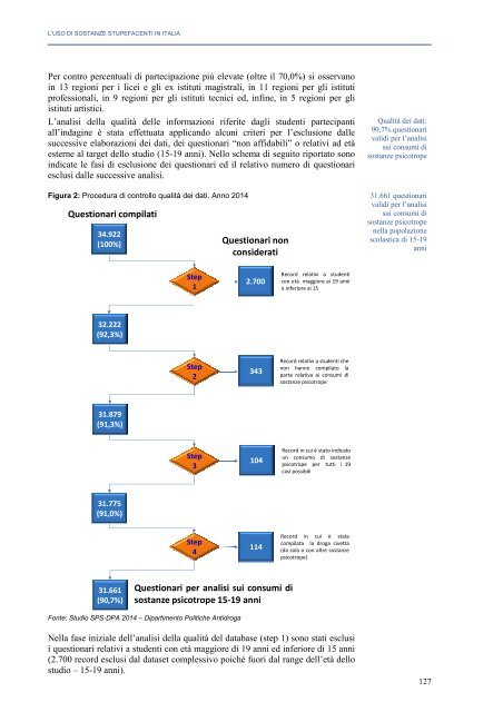 relazione annuale al parlamento 2014