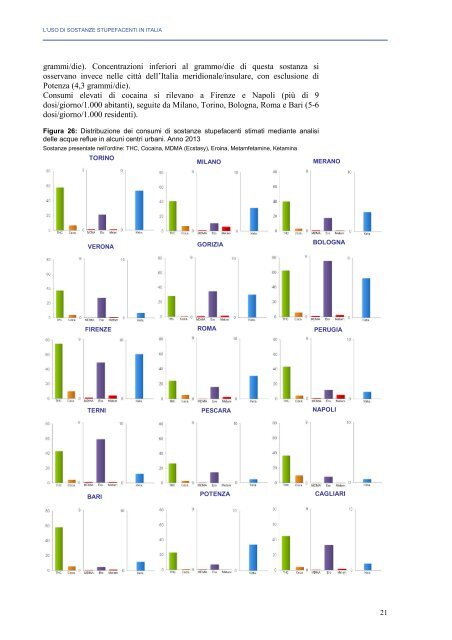 relazione annuale al parlamento 2014