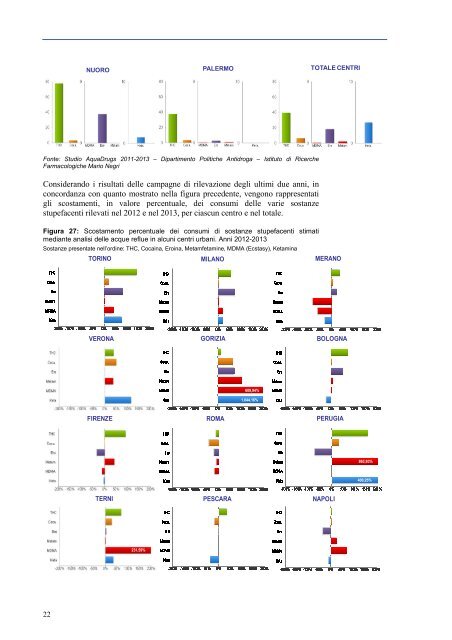 relazione annuale al parlamento 2014