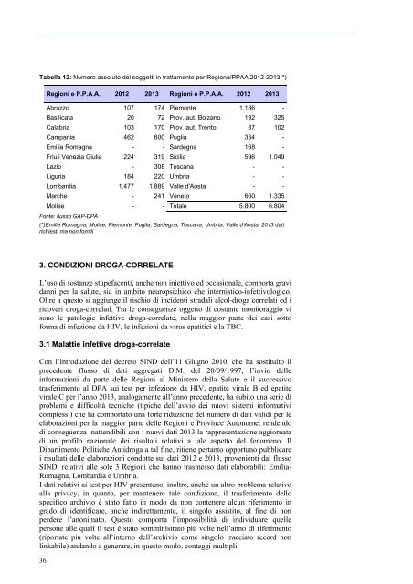 relazione annuale al parlamento 2014