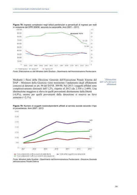 relazione annuale al parlamento 2014