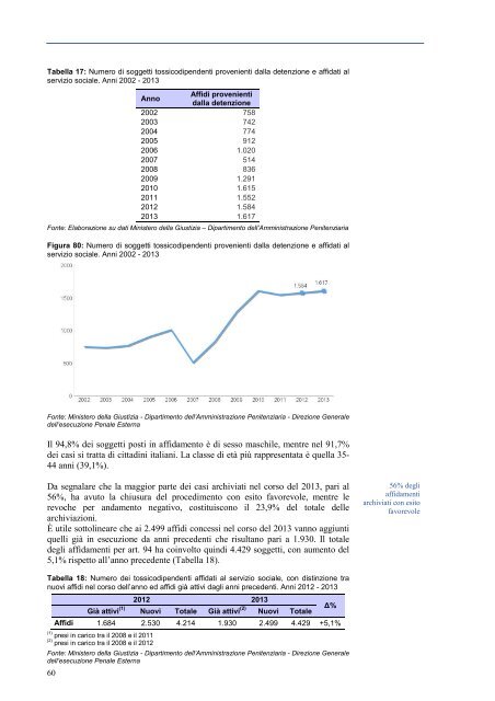 relazione annuale al parlamento 2014