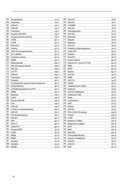 relazione annuale al parlamento 2014